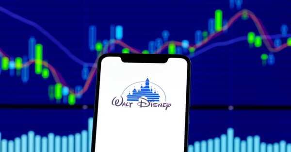 سهم ديزني Disney 